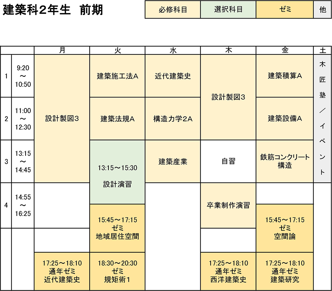Images Of 時間割 Japaneseclass Jp